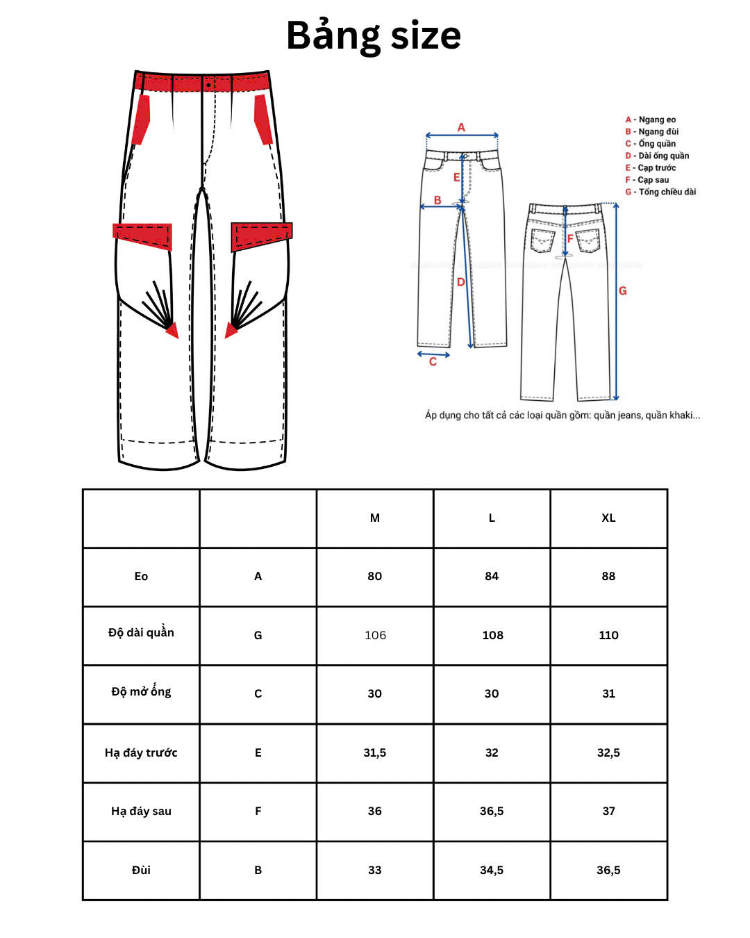Wrapped Pocket M65 Trousers